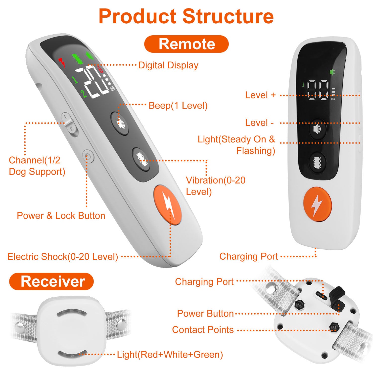Electric Remote Training Collar IP67 Waterproof Rechargeable Dog Training System with Light Beep Vibration Shock 2624FT Range Fit for All Dogs 10-150LBS