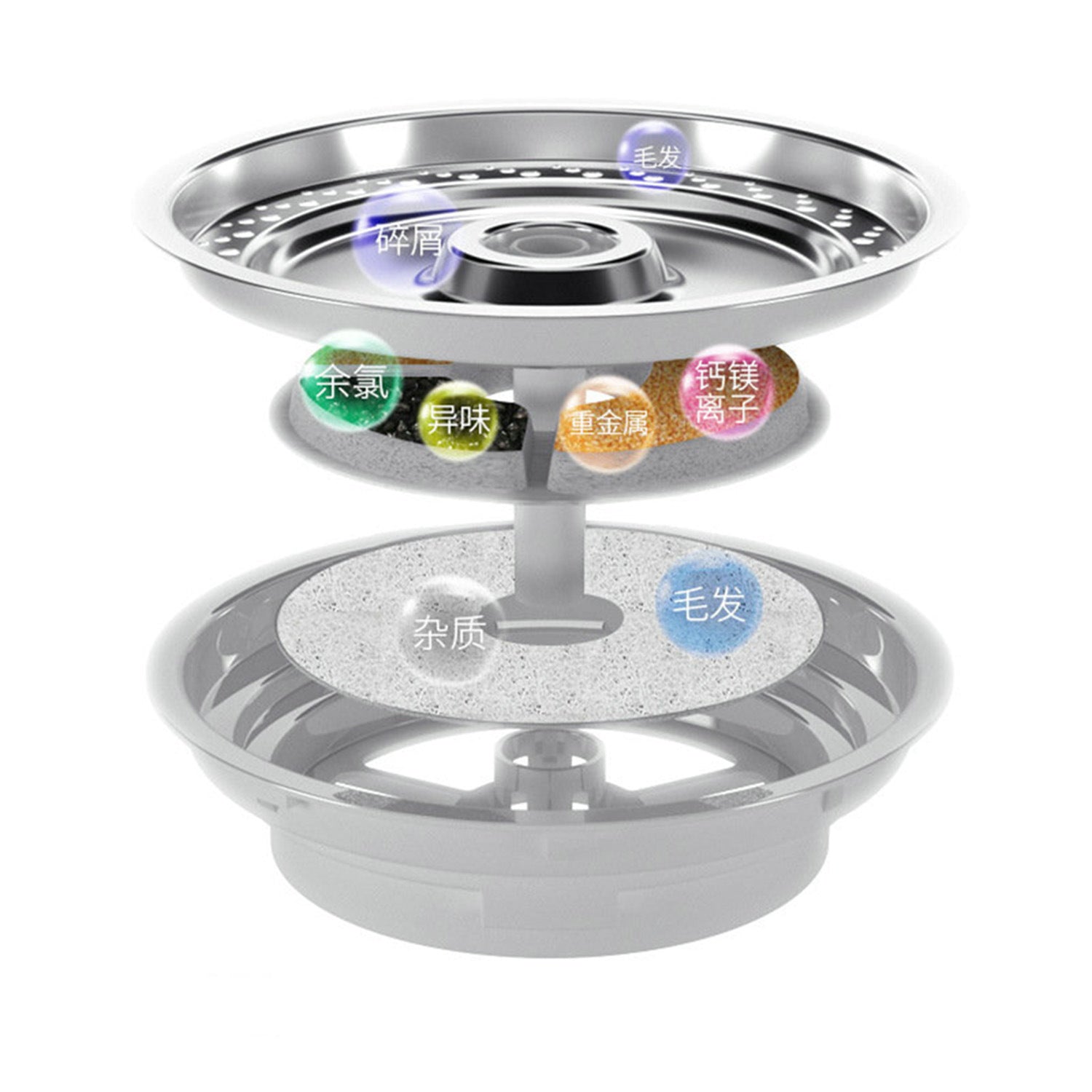 Pet Automatic LED Fountain 81oz / 2.4L Water Dispenser for Cats Dogs