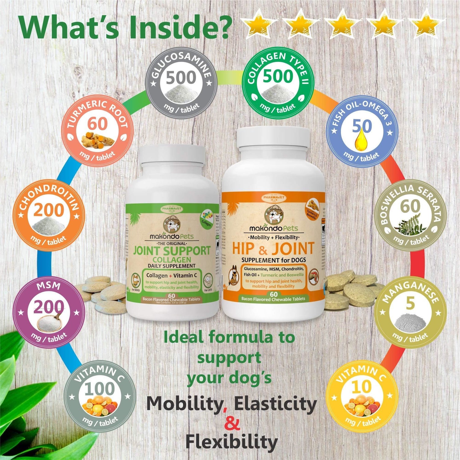Hip and Joint Supplement for Dogs with Chondroitin Collagen for Dogs Turmeric Boswellia Dog Glucosamine for Dogs &amp; MSM Dog Arthritis Supplement Extend Dog Joint Supplement Large Breed and Small