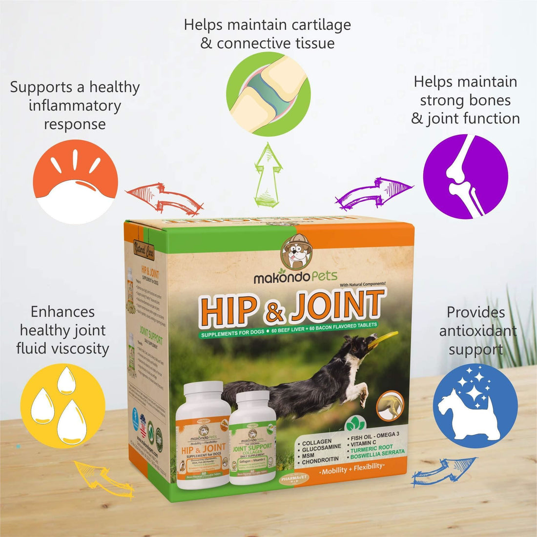 Hip and Joint Supplement for Dogs with Chondroitin Collagen for Dogs Turmeric Boswellia Dog Glucosamine for Dogs &amp; MSM Dog Arthritis Supplement Extend Dog Joint Supplement Large Breed and Small