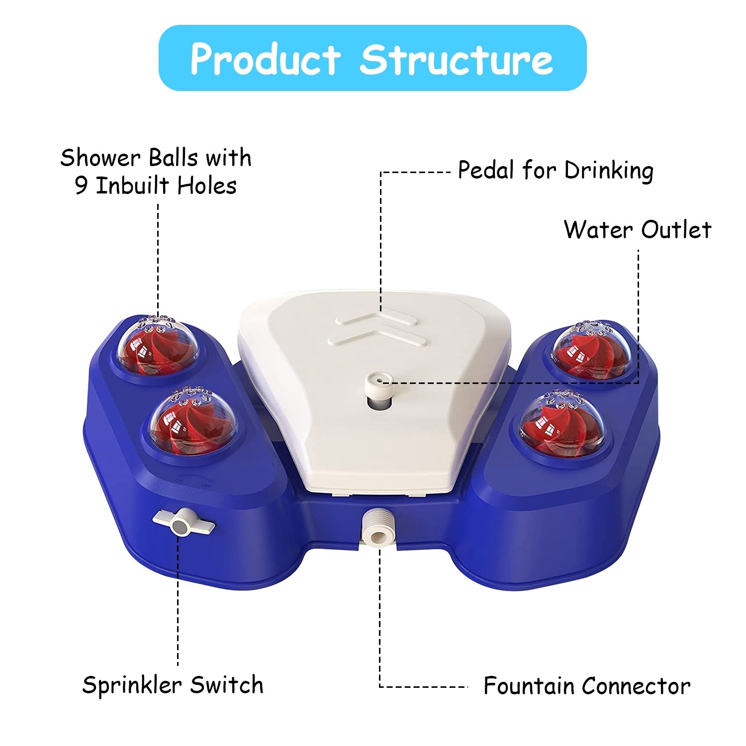 Dog Water Fountain Multifunctional Automatic Pet Water Dispenser Outdoor Step-on Activated Sprinkler for Drinking Shower Fun